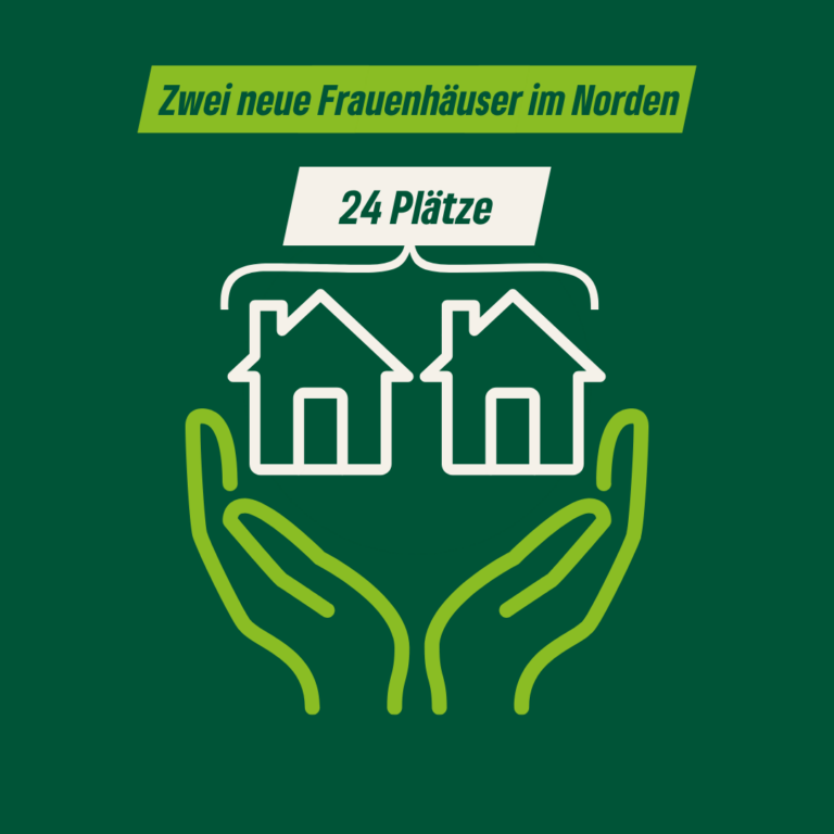 Zwei neue Frauenhaus-Standorte