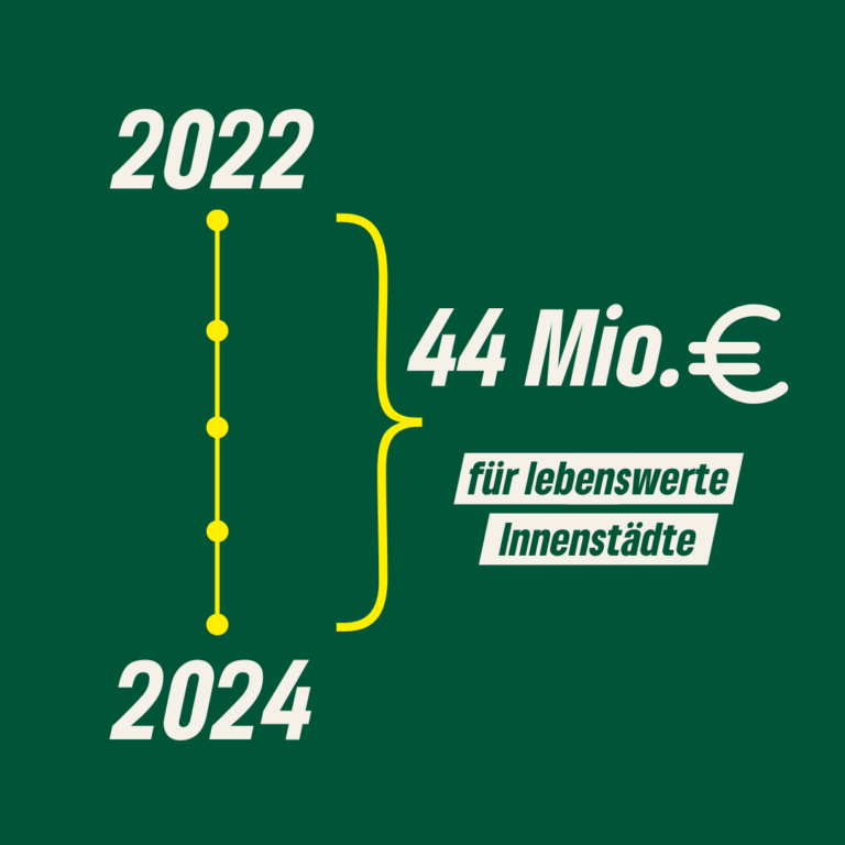 Lebenswerte Innenstädte und Ortskerne