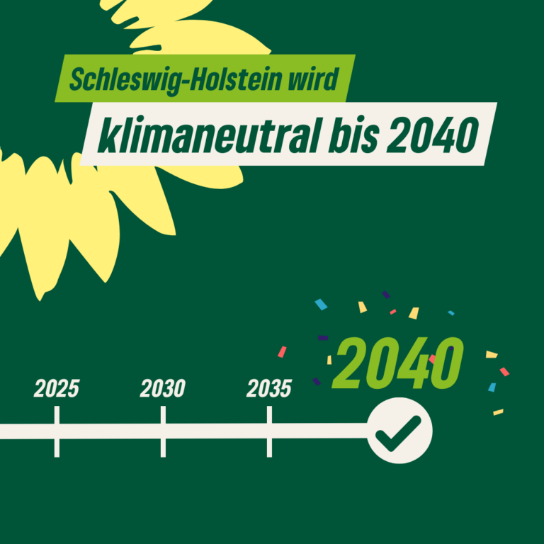 Reform des Energie- und Klimaschutzgesetzes auf das Zieljahr 2040