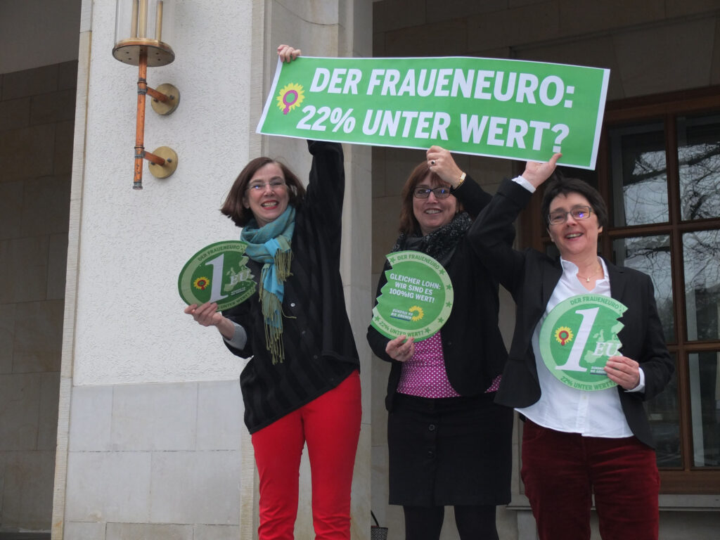 Gleichstellung von Frauen und Männern